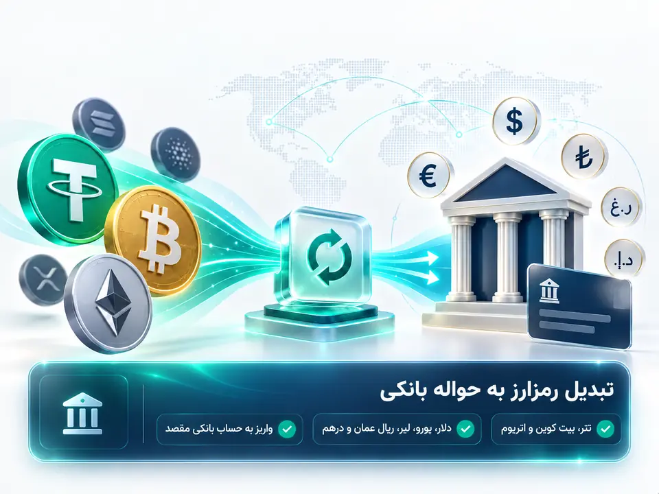 تبدیل تتر، بیت کوین و اتریوم به حواله بانکی بین المللی